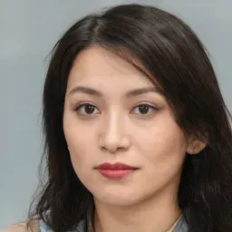 Ảnh đại diện của Minh Đức